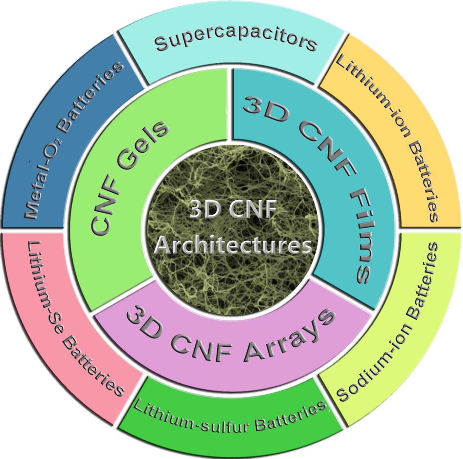TOC-AEM Review 2017-07-11.jpg