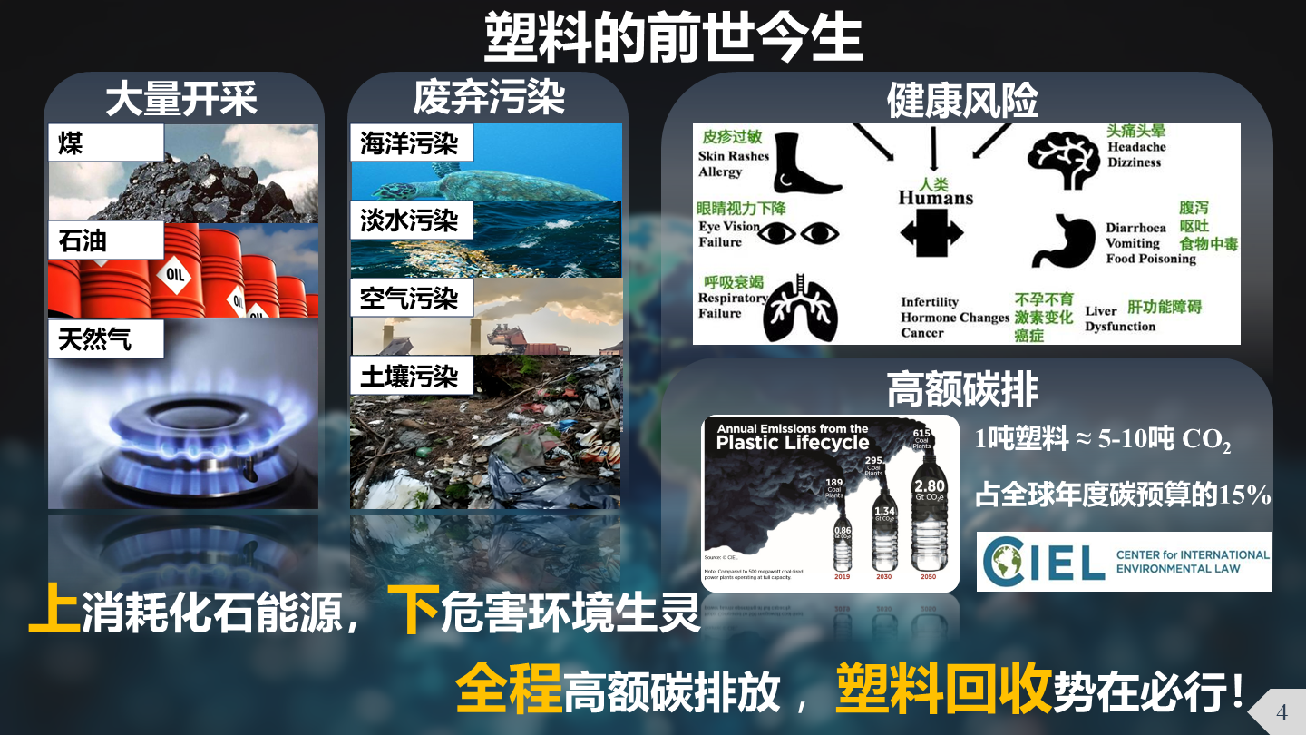 幻灯片4.png