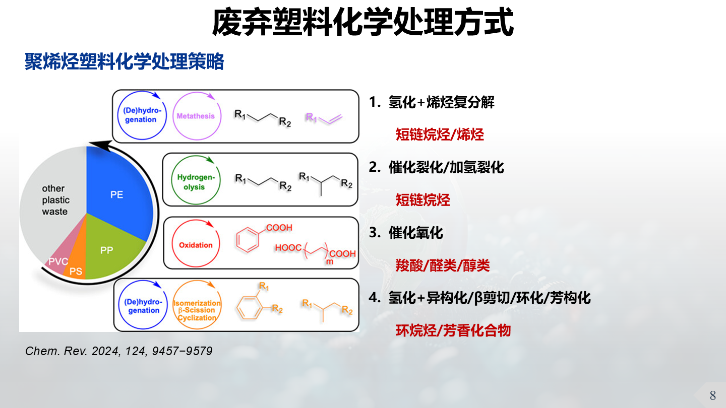 幻灯片8.png